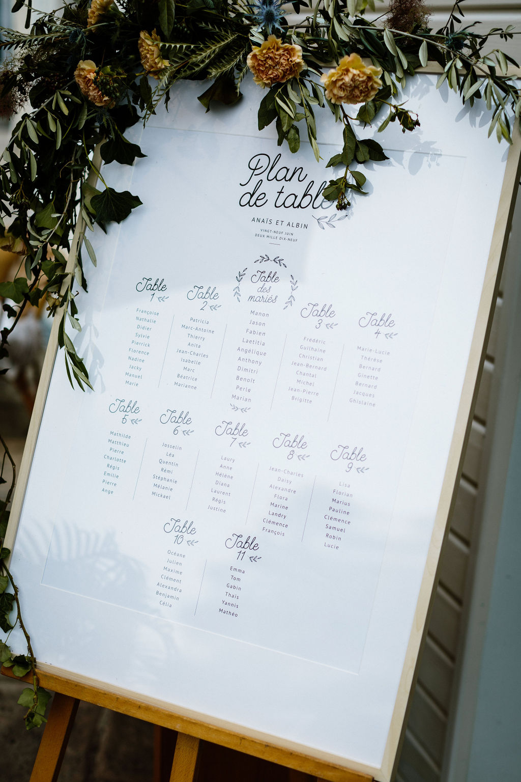 plan de tables papeterie mariage nantes