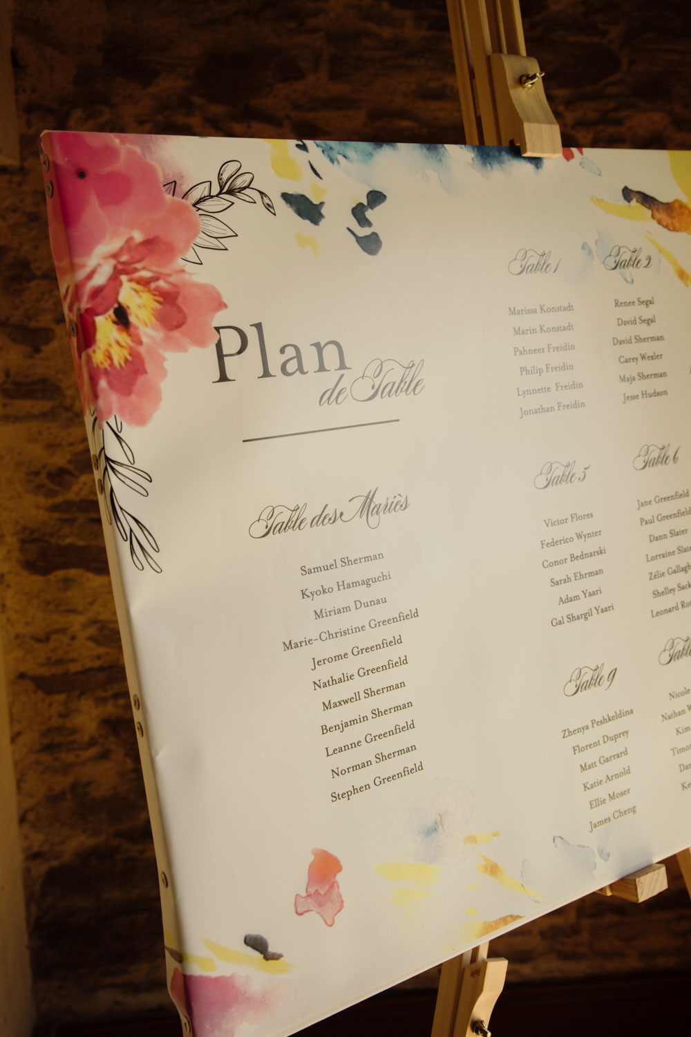 mariage chic mixte plan de table nantes