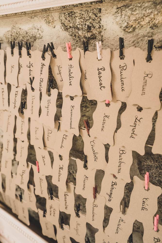 idee plan de table minimaliste mariage chic