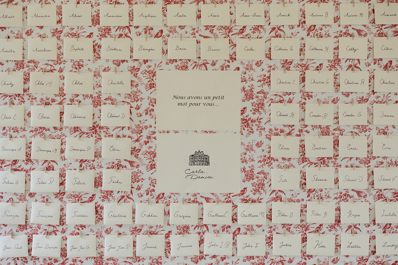 plan de table decoration rose mariage angers
